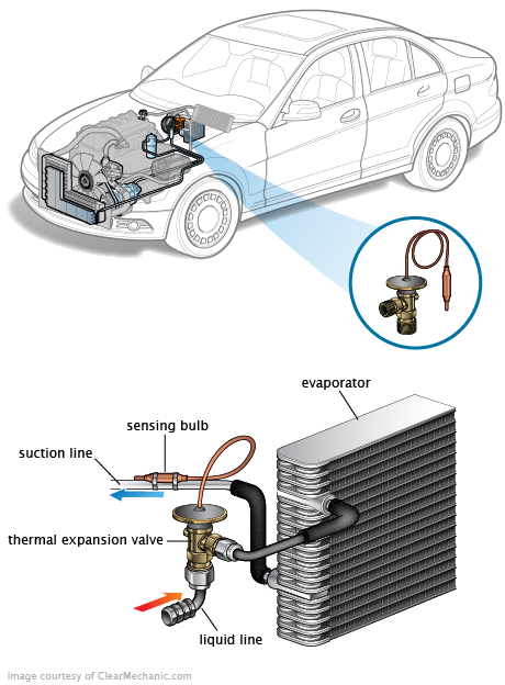 See P2758 repair manual